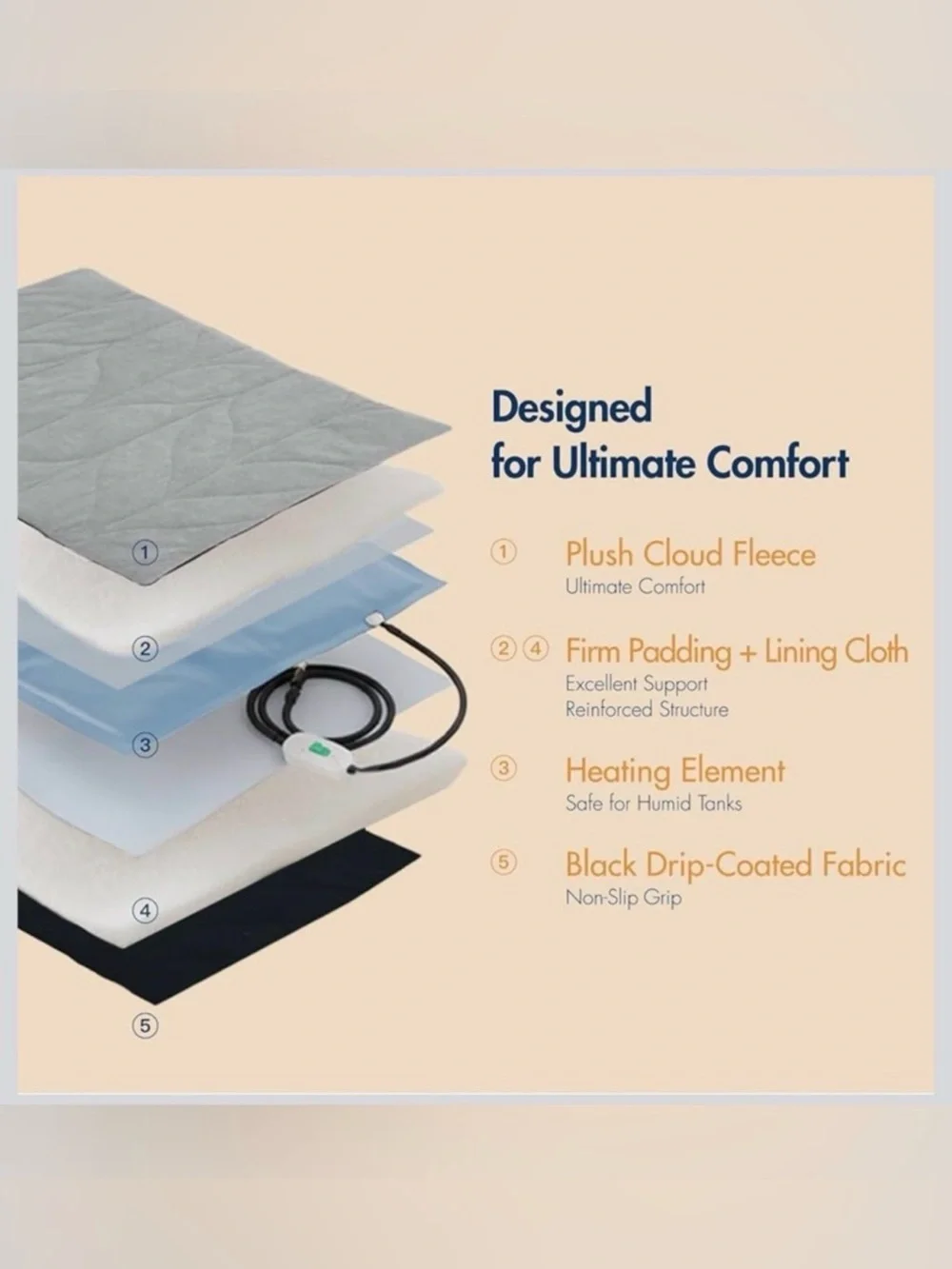 Heated Gray Pet Mat for Dogs & Cats - Cozy Electric Warming Bed